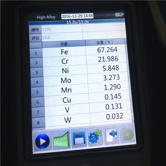 2205材質（zhì）